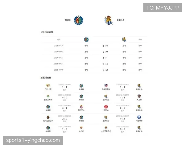 赫塔菲定位球得分率仅8%联赛最低,进攻手段单一制约效率 赫塔菲定位球得分率仅8%联赛最低,进攻手段单一制约效率